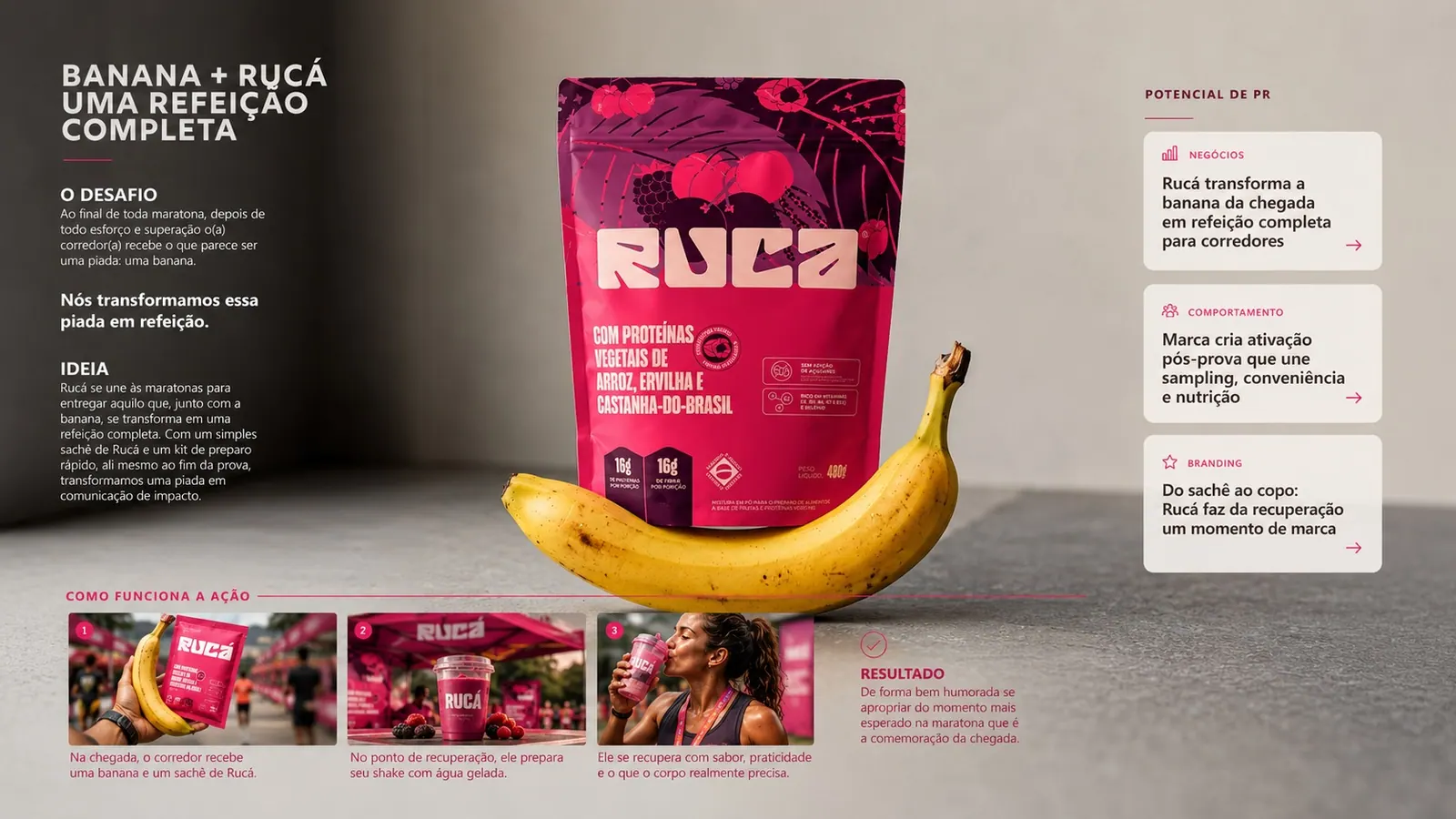 Rucá, Saudável sem neura: posicionamento de marca: foto 4